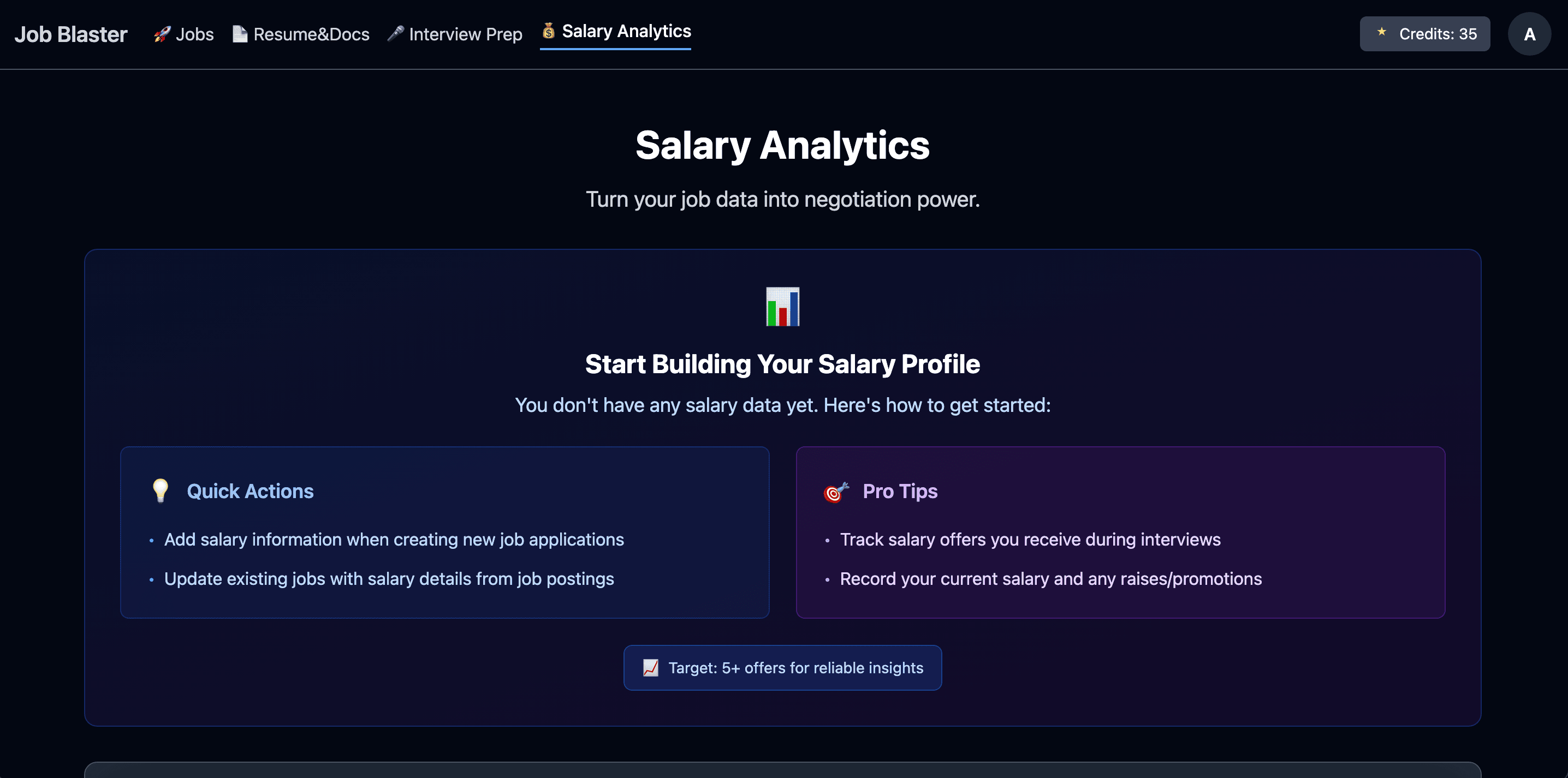 Salary analytics